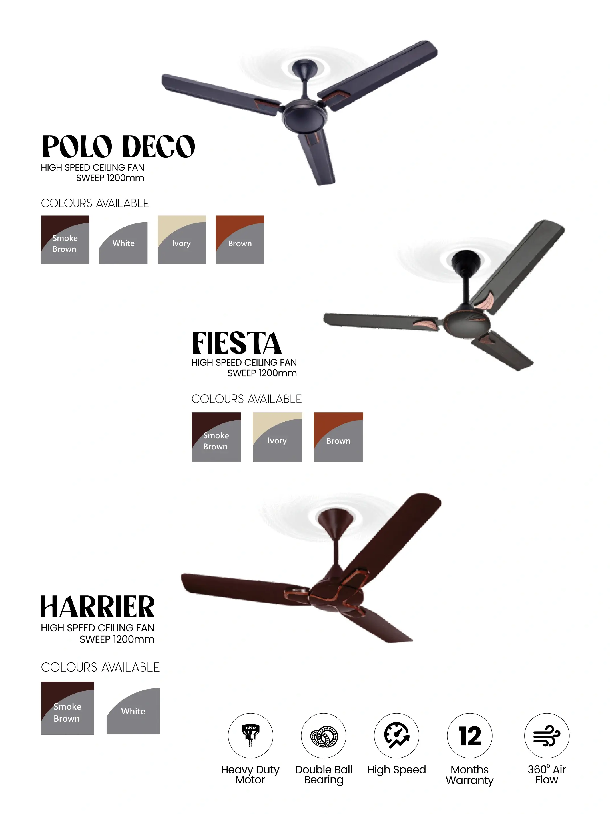 Snapid Premium Ceiling Fan